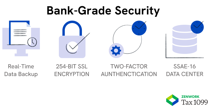 integration-details